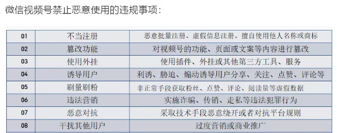 都两亿活跃了，你还不懂如何玩转“视频号”？