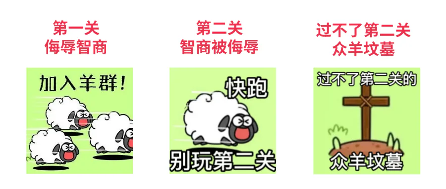 反向解压小游戏:登顶热搜TOP 1 的《羊了个羊》,有多火就有多难通关