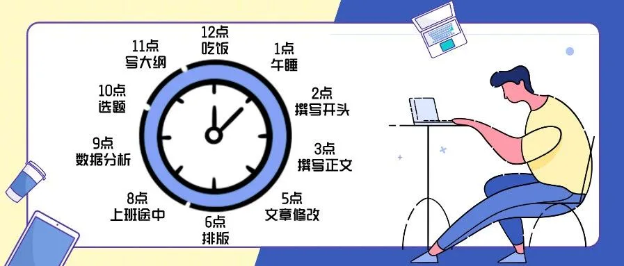 新媒体运营很闲吗?
