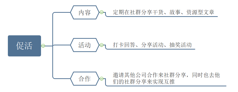 从服装设计师到第一个8K+的offer，转行远非你想的那么简单。