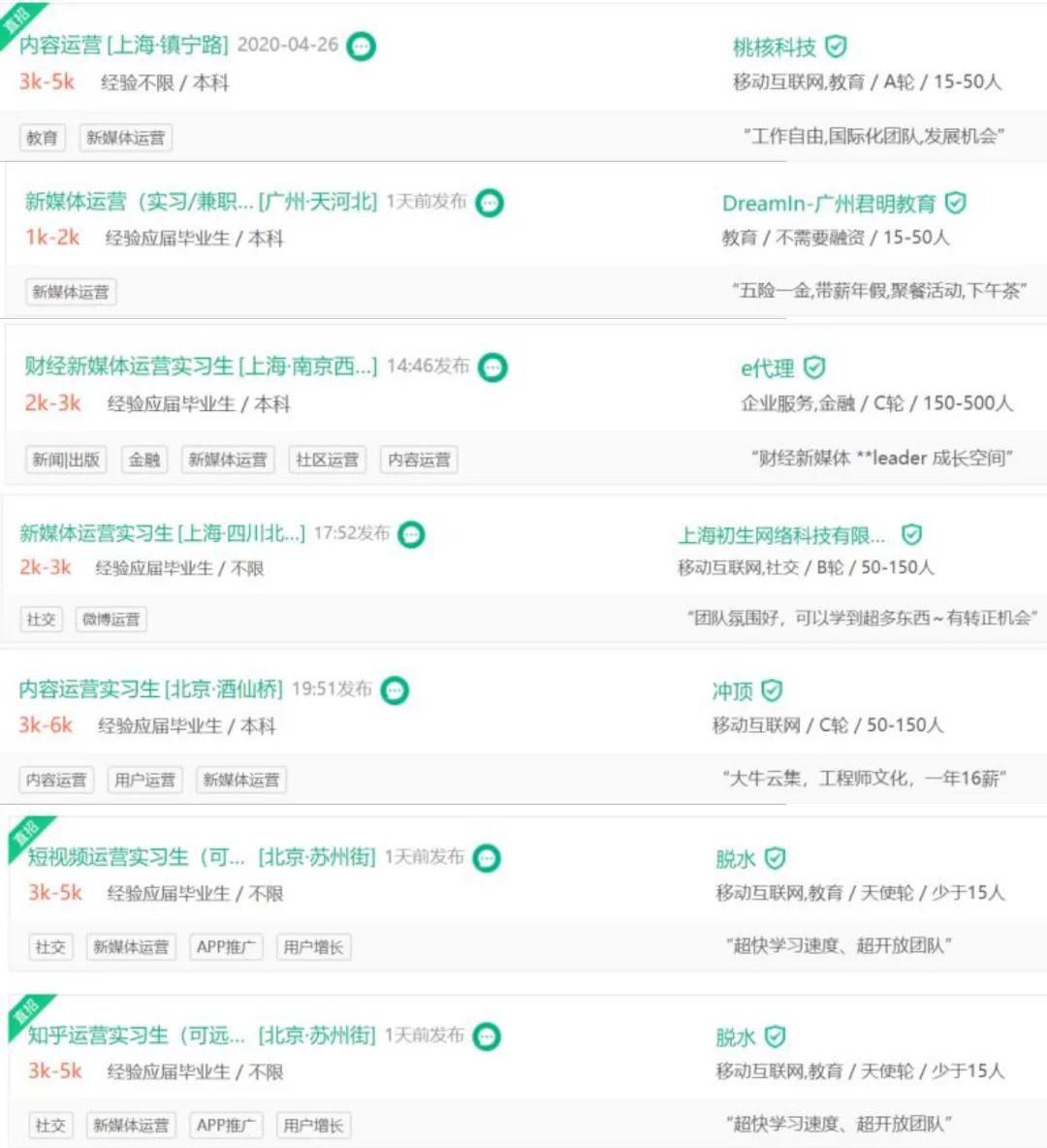 想有副业收入?2020这篇干货你一定要看