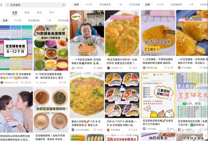月薪3K,月入3W | 这届干新媒体的，搞副业到底有多野？