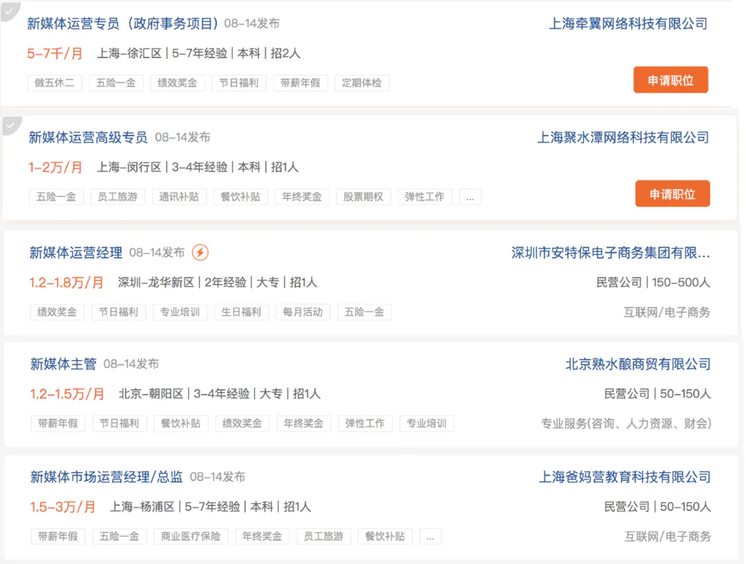 新媒体人的晋升之路（新媒体运营五年职业规划）