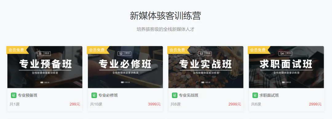 为什么到了面试阶段,你还是如此迷茫:不要让“明天再说”毁了你