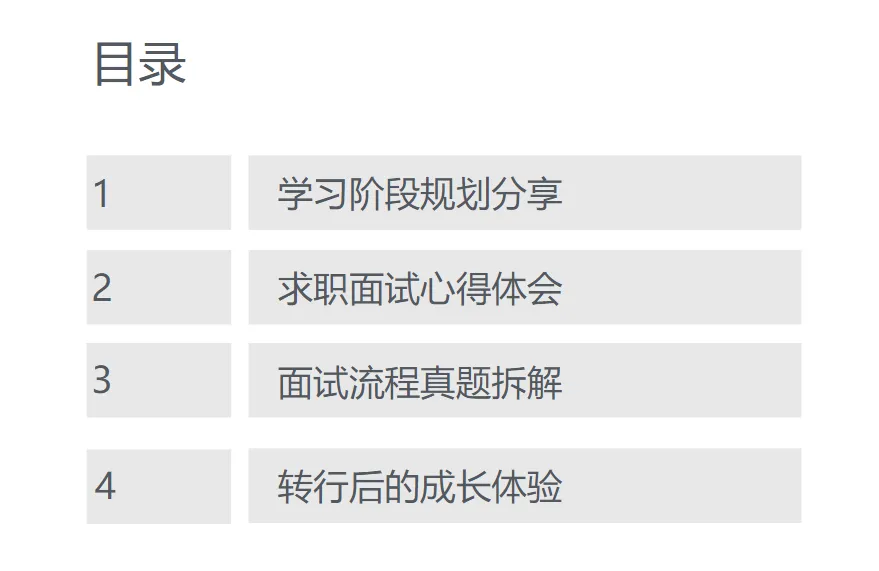 直播回顾 | 28岁柜员斩获7K新媒体Offer:“我感谢自己这么努力过”