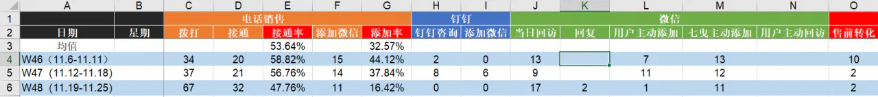 M11-W5目标.png