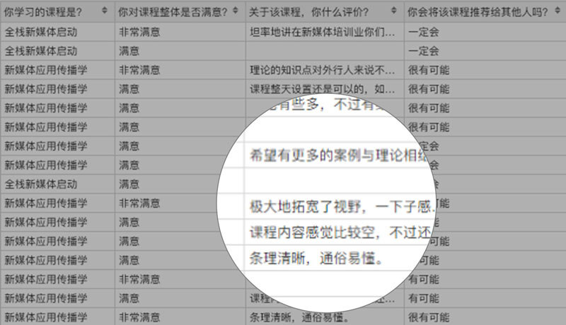 半撇私塾真实课程评价表